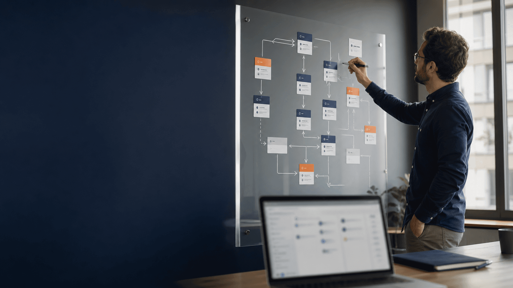 Workflows marketing automation IA : modèles B2B